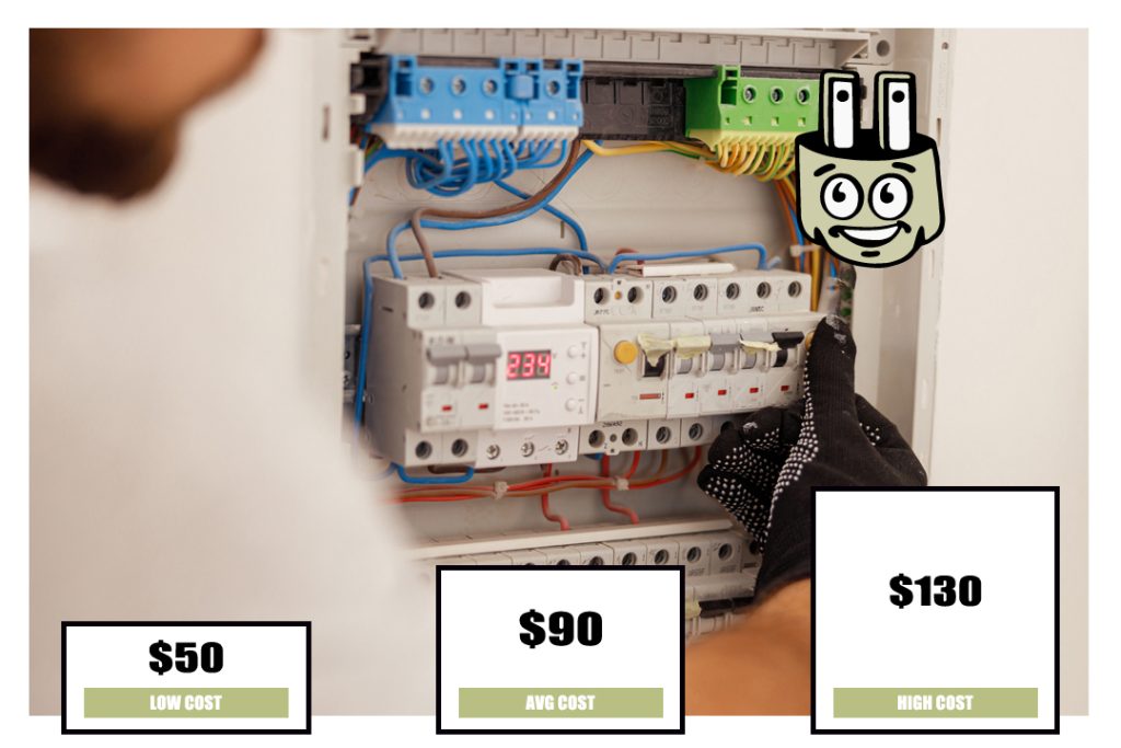 How Much Does It Cost To Replace A Circuit Breaker? Shields Electric Inc.